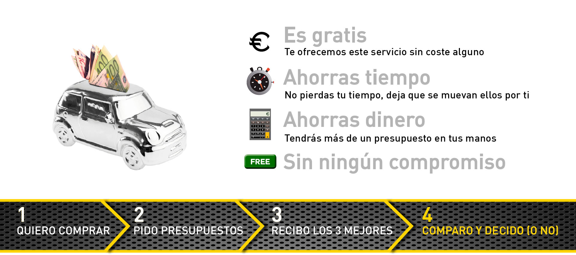 FINANCIACION COMPRA COCHE NUEVO financiacion compra coche nuevo: